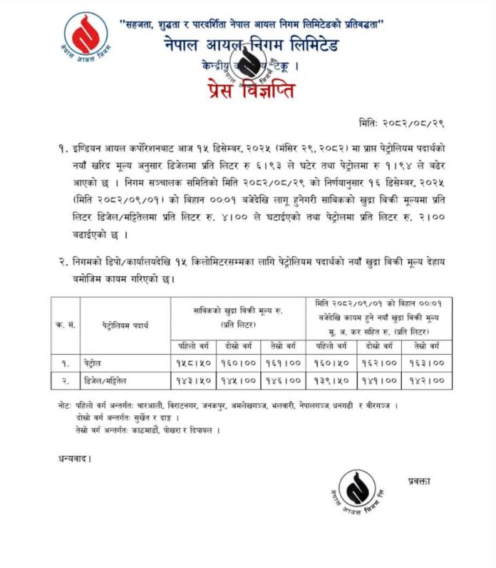 NOC-NEW-RATE-LIST-OF-PETROLIUM-PRODUCT