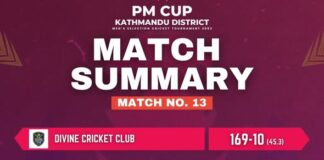 प्रधानमन्त्री कप छनोटः फाइनलमा क्रिकेट एक्सिलेन्स सेन्टर विजयी