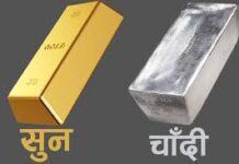 सुनको मूल्य बढ्यो, चाँदीको घट्यो