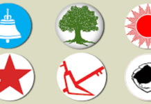 प्रतिनिधिसभा सदस्य निर्वाचनः समानुपातिकतर्फ एक करोड दुई लाख ५३ मतगणना, रास्वपा अग्रस्थानमा