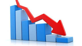 नेप्से परिसूचक २६ अङ्कले घट्यो