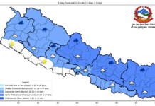 पश्चिमी वायुको प्रभाव: वर्षा र चट्याङको सम्भावना