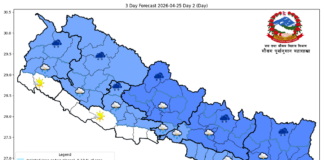 पश्चिमी वायुको प्रभाव: वर्षा र चट्याङको सम्भावना