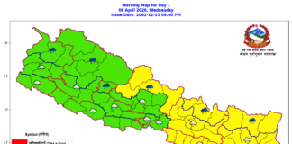 सातै प्रदेशमा वर्षा, बिहीबारसम्म प्रभाव रहने