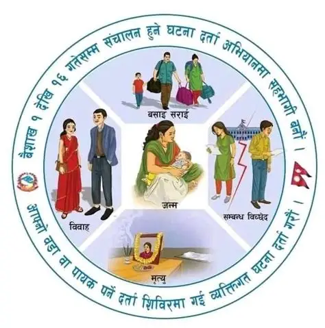 व्यक्तिगत-घटना-दर्ता-सप्ताह-सुरु-हुँदै