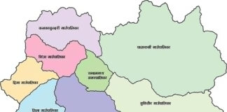 जुम्लाका आठवटै स्थानीय तहले ल्याए बजेट