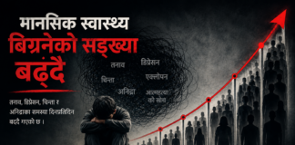 मानसिक स्वास्थ्य बिग्रनेको सङ्ख्या बढ्दै