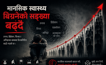 मानसिक स्वास्थ्य बिग्रनेको सङ्ख्या बढ्दै