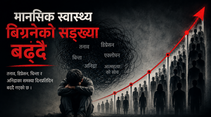 मानसिक स्वास्थ्य बिग्रनेको सङ्ख्या बढ्दै