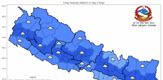 देशभर वर्षाको सम्भावना, केही स्थानमा भारी वर्षाको चेतावनी